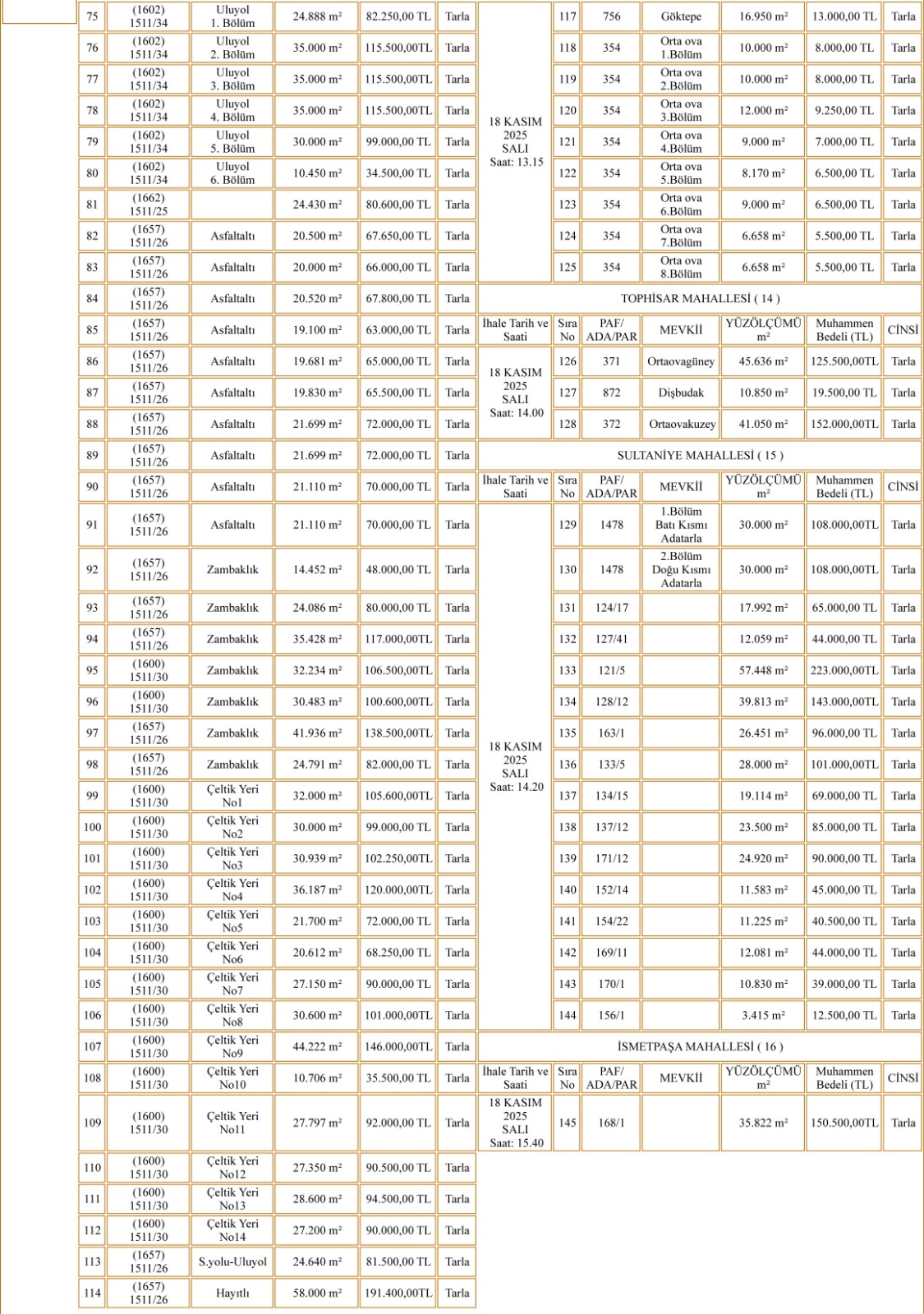 Cbd7F3B9 1B4C 4D18 A1F2 Bf6E2D9Ed18F