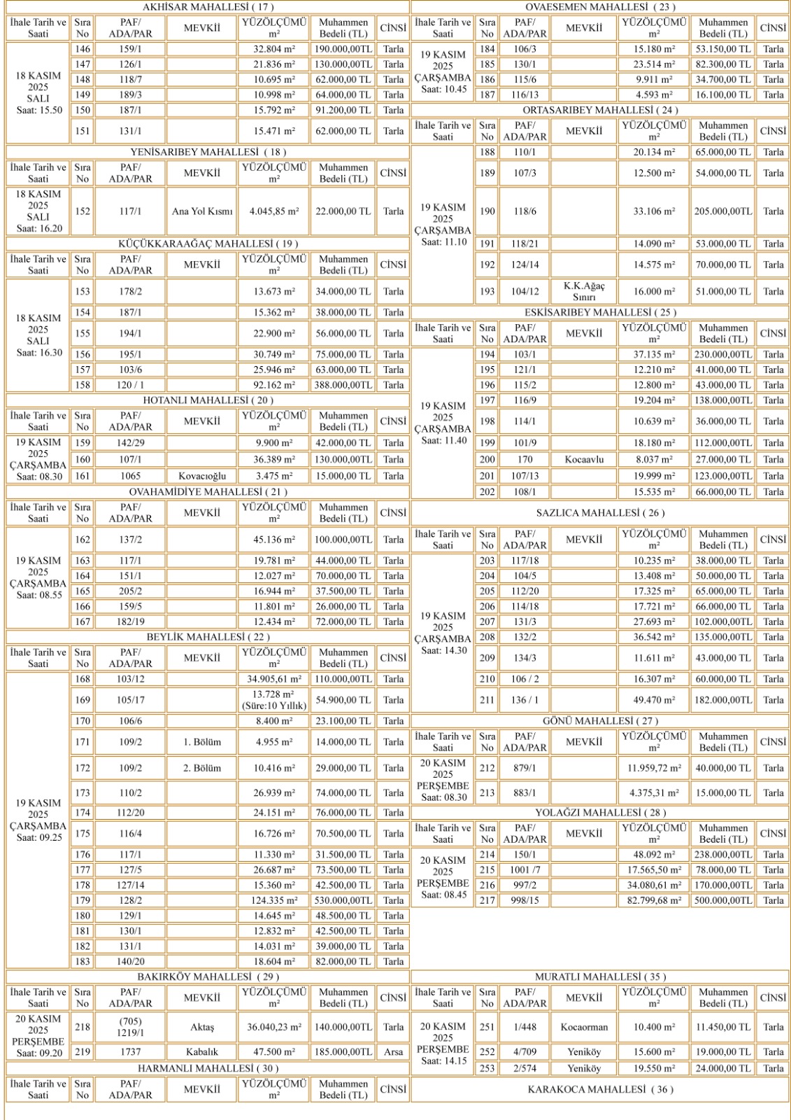 E33Cb159 F87F 4A0D A026 021B03Acfd98