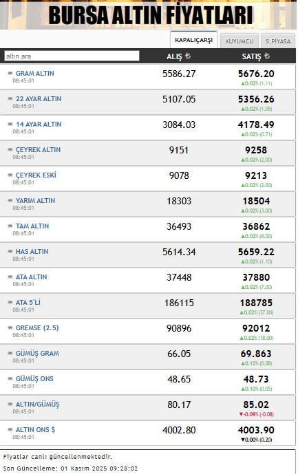 Ekran Görüntüsü 2025 11 01 093114