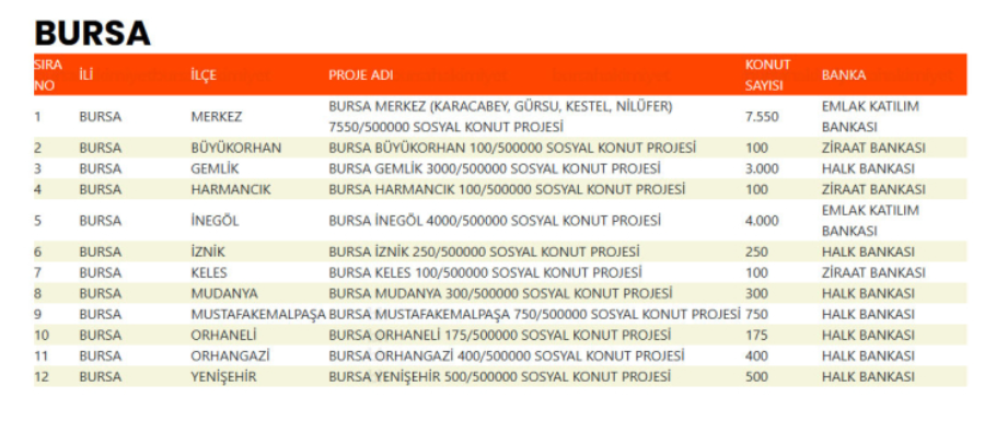 Ekran Görüntüsü 2025 11 01 152733