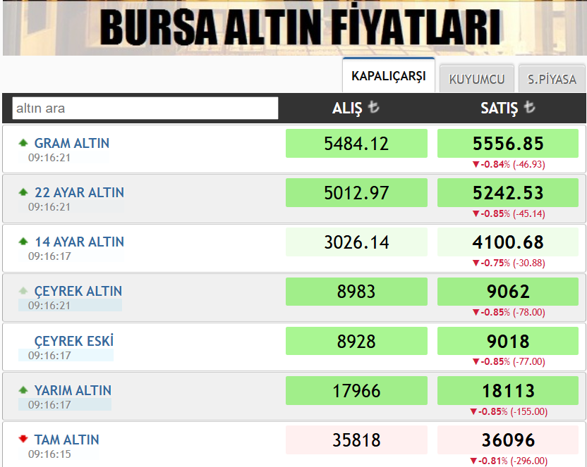 Ekran Görüntüsü 2025 11 04 091629