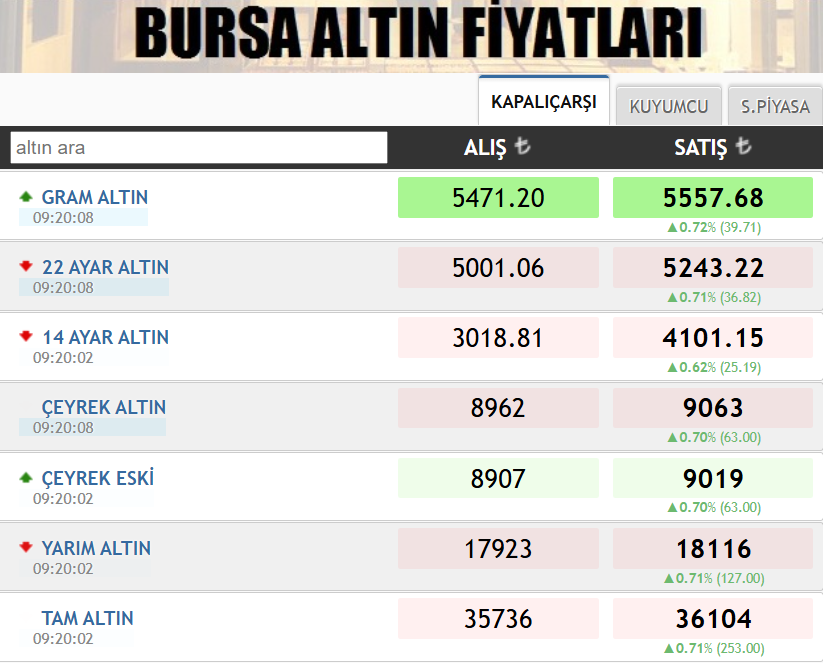 Ekran Görüntüsü 2025 11 05 092016
