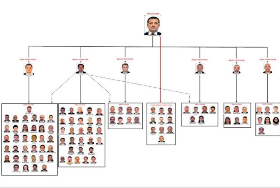 Ekran Görüntüsü 2025 11 11 195503