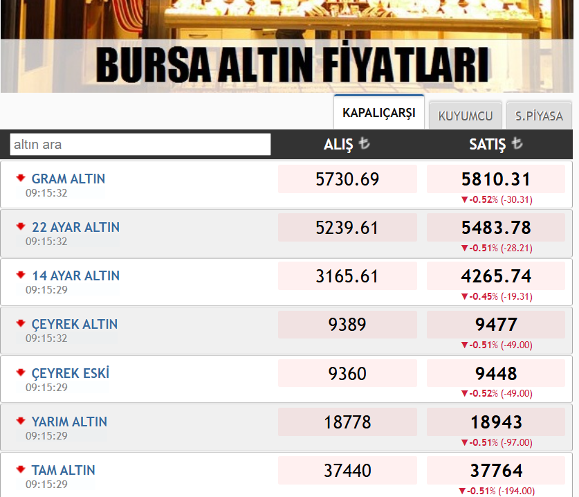 Ekran Görüntüsü 2025 11 12 091545