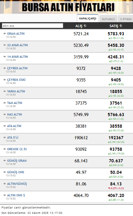 Ekran Görüntüsü 2025 11 22 131918