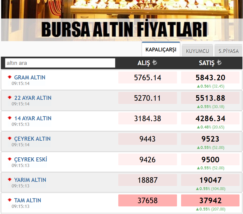 Ekran Görüntüsü 2025 11 26 091525