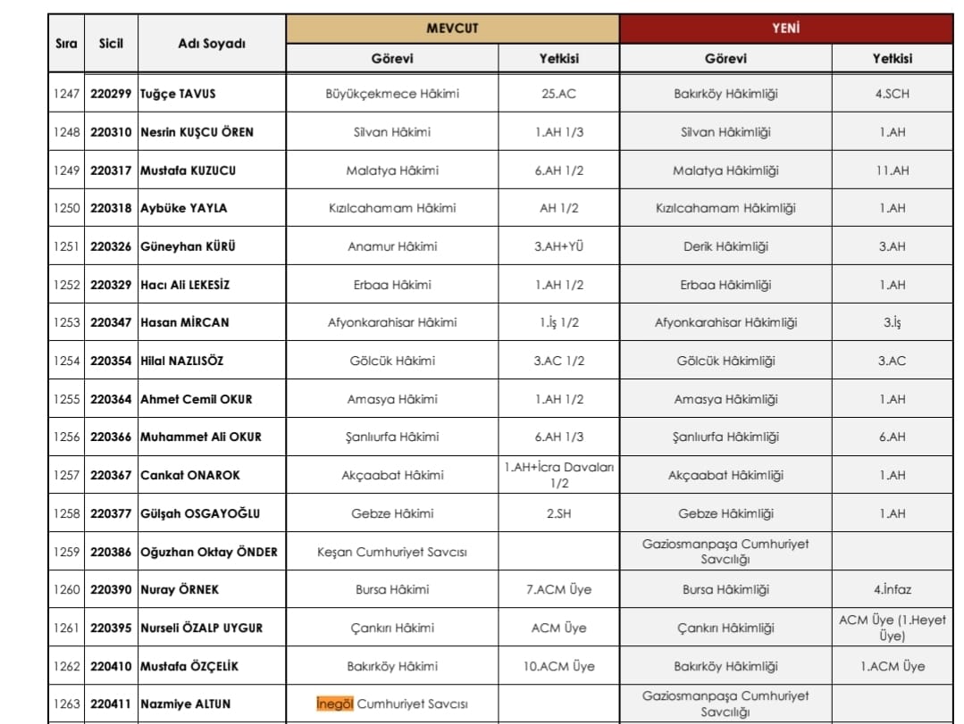 Whatsapp Image 2025 11 28 At 10.42.19