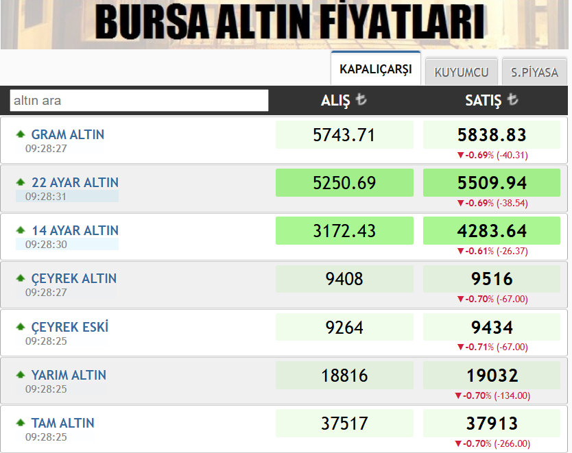 Ekran Görüntüsü 2025 12 02 092837