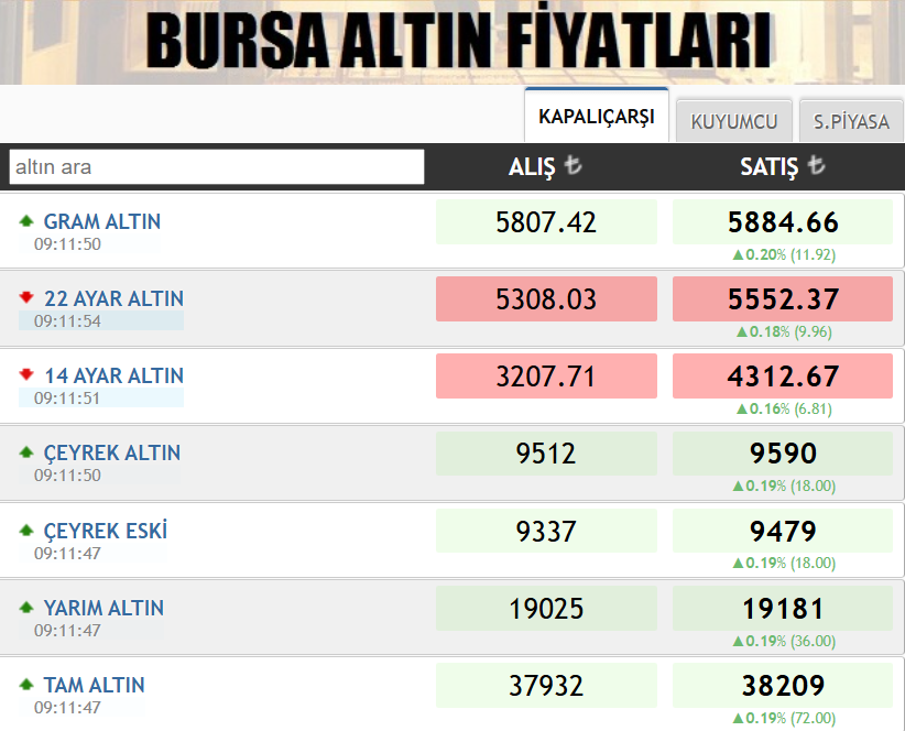 Ekran Görüntüsü 2025 12 05 091204