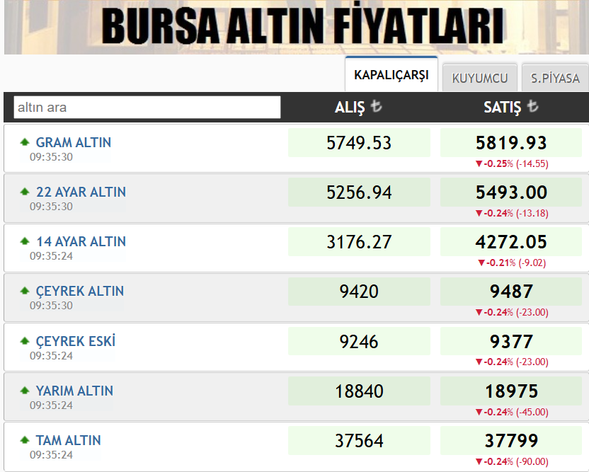 Ekran Görüntüsü 2025 12 09 093552