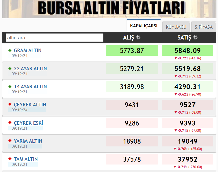 Ekran Görüntüsü 2025 12 11 091933