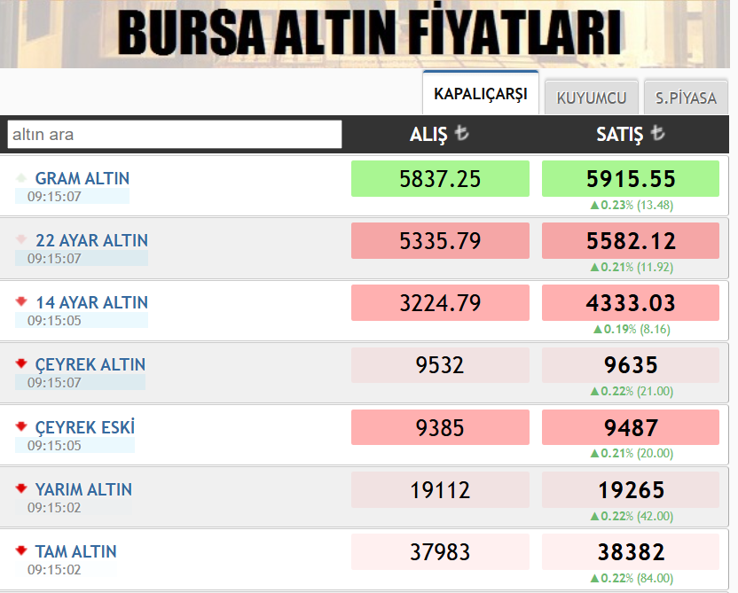 Ekran Görüntüsü 2025 12 12 091514