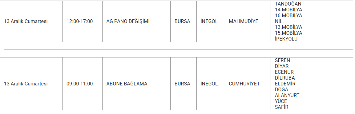 Ekran Görüntüsü 2025 12 12 190624