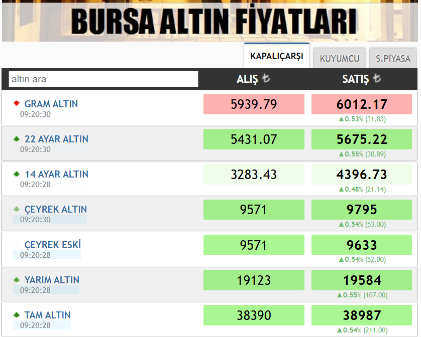 Ekran Görüntüsü 2025 12 17 092039