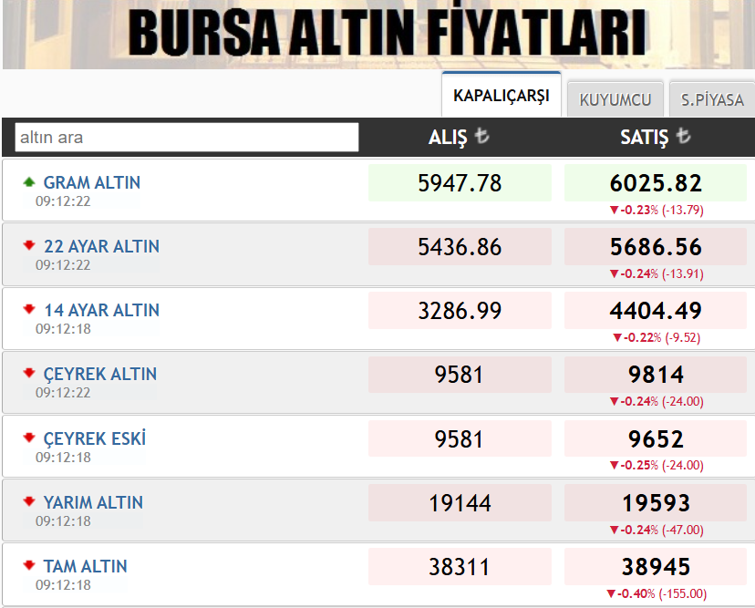 Ekran Görüntüsü 2025 12 19 091234