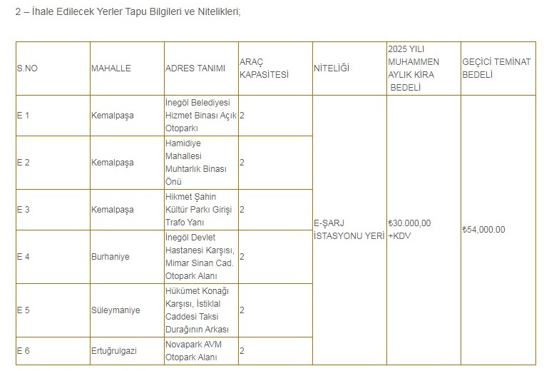 Whatsapp Image 2025 12 09 At 15.58.01