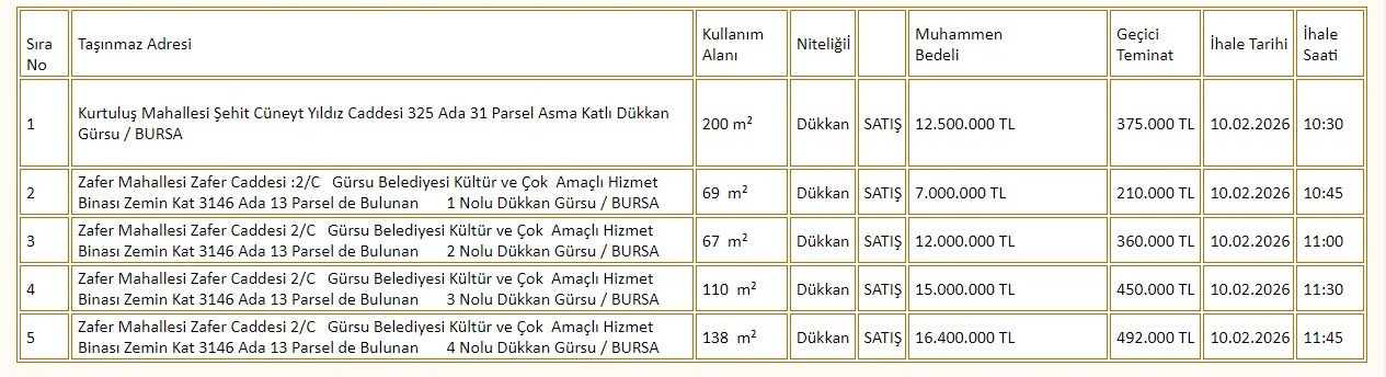 339D13Fc 340B 468B Ad05 73A28Daf2053