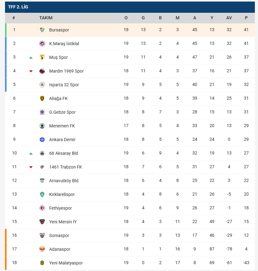 Ekran Görüntüsü 2026 01 18 151413