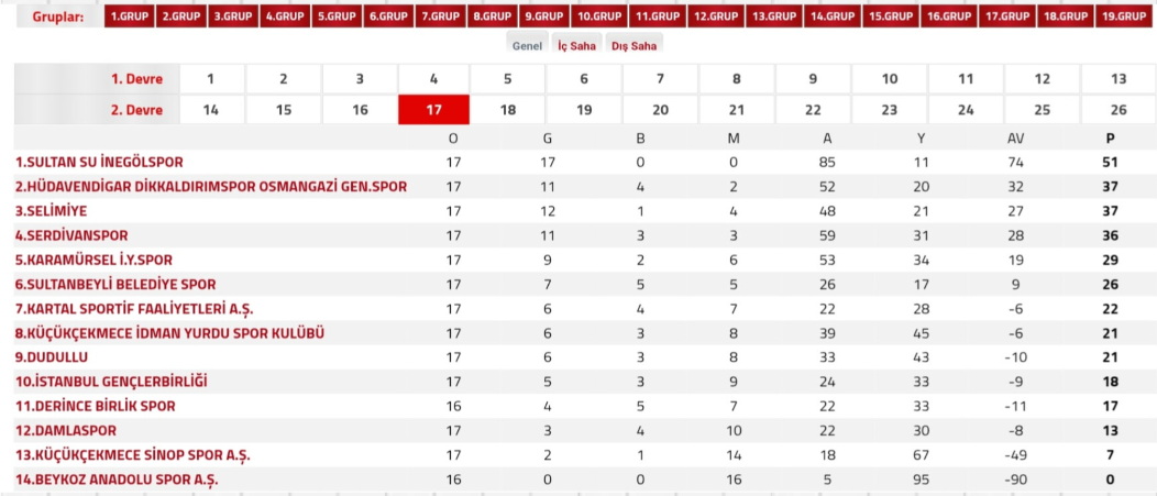 Ekran Görüntüsü 2026 01 25 151654