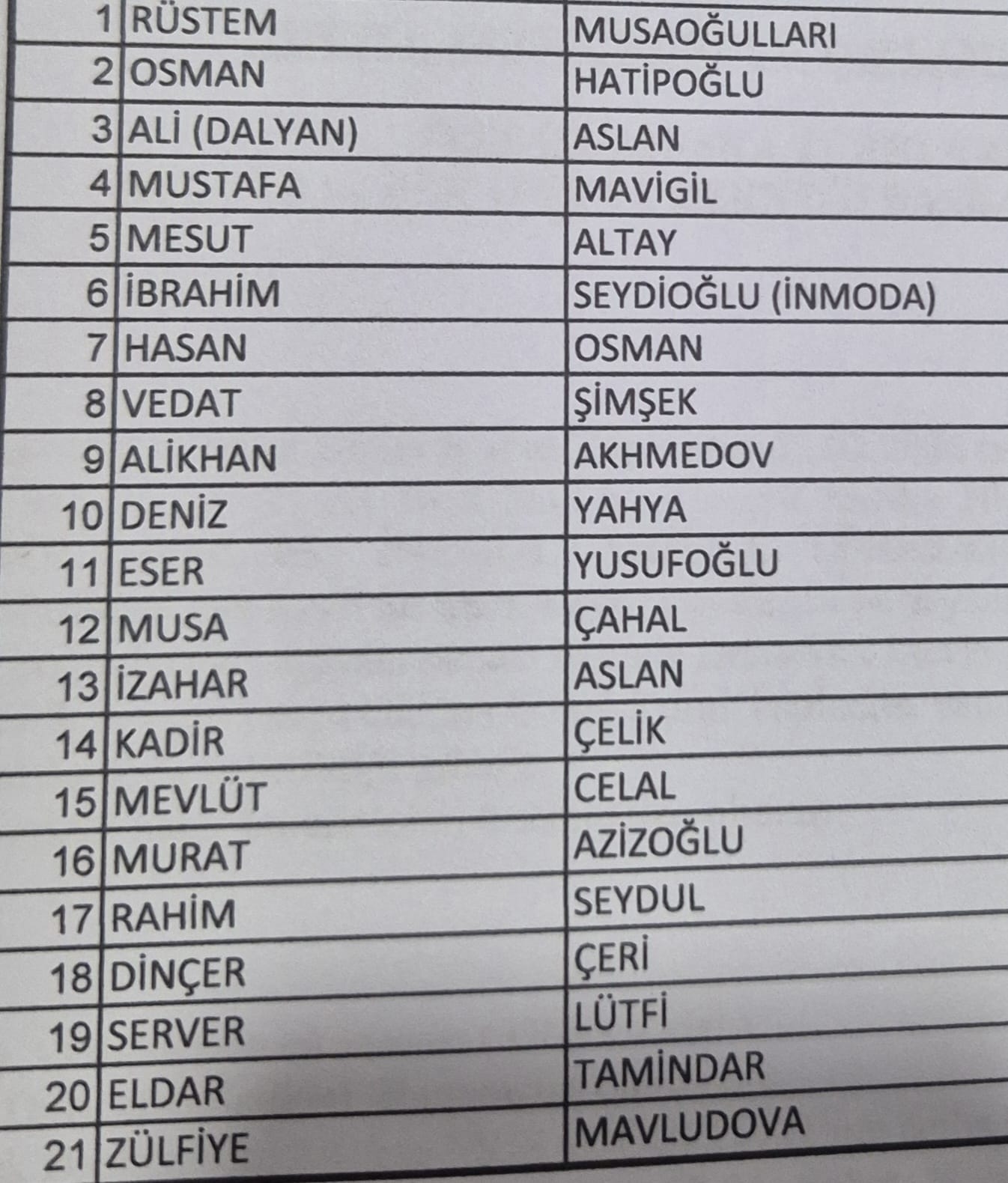 E7Dd632D Fa5D 472E 9Bf4 A2C95A61A6Df