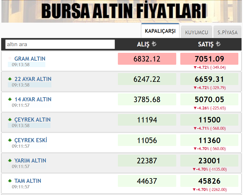 Ekran Görüntüsü 2026 02 02 091407