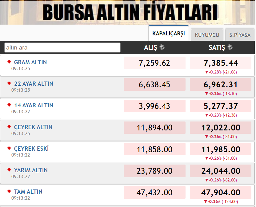 Ekran Görüntüsü 2026 02 11 091336