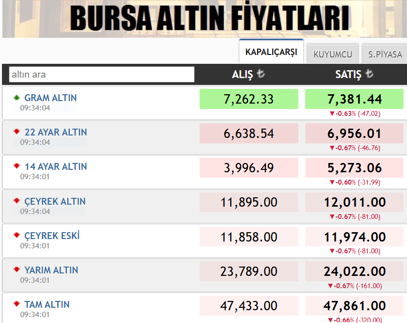 Ekran Görüntüsü 2026 02 12 093415