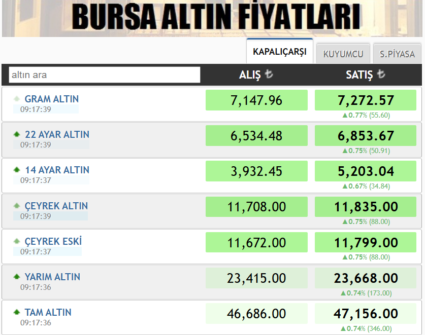Ekran Görüntüsü 2026 02 13 091749
