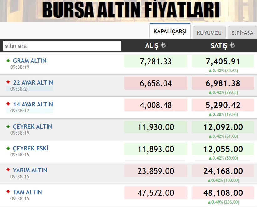 Ekran Görüntüsü 2026 02 19 093832