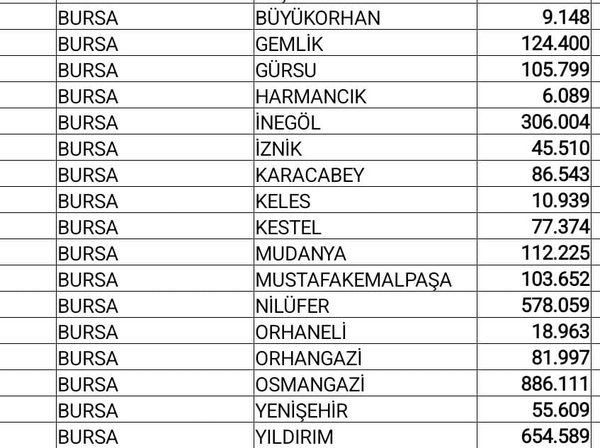 Whatsapp Image 2026 02 09 At 10.55.29