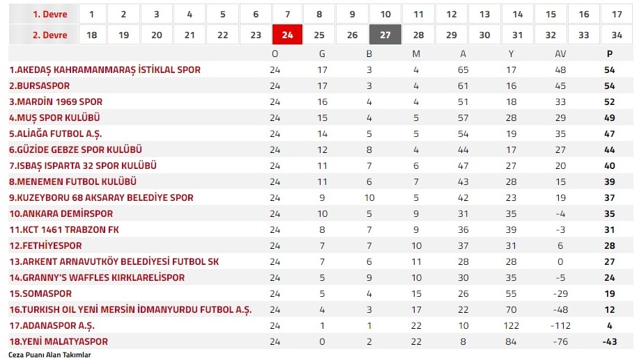 Whatsapp Image 2026 02 20 At 15.13.10