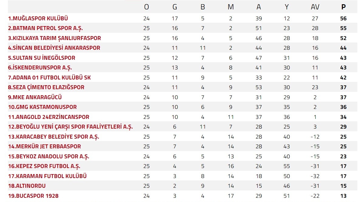 Whatsapp Image 2026 02 20 At 15.15.15