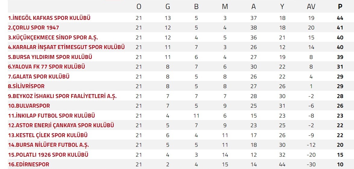 Whatsapp Image 2026 02 20 At 15.17.37