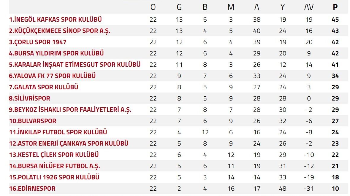 Whatsapp Image 2026 02 26 At 15.18.36