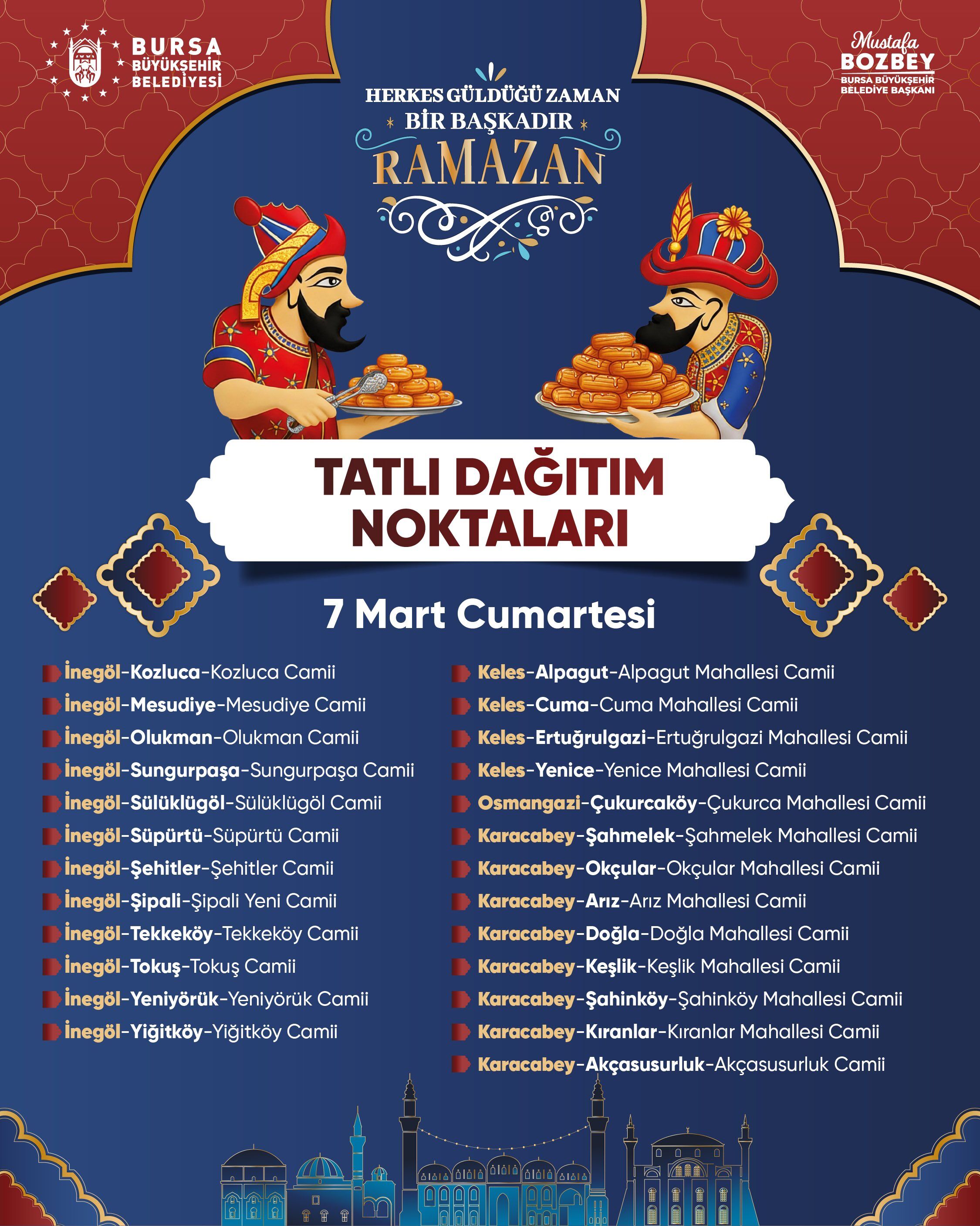 H Cyp O H1 W E A A Eaxh