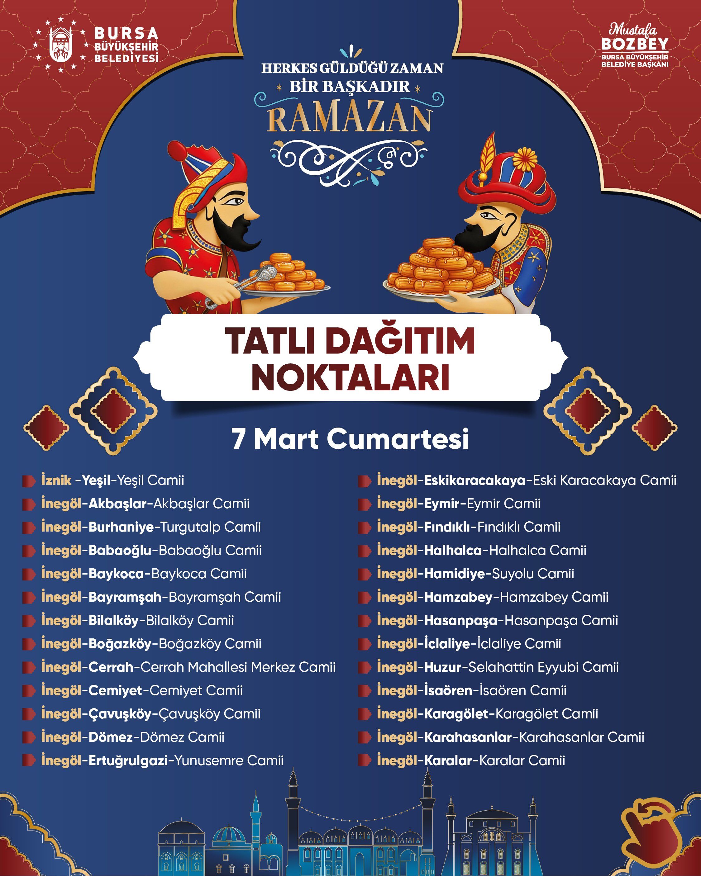 H Cyp O Hu X I A Ac Rdq