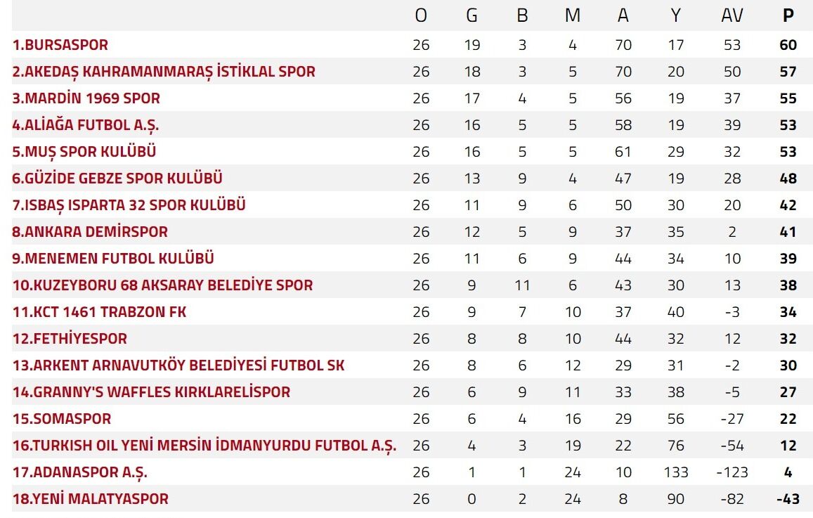 Whatsapp Image 2026 03 05 At 15.45.07