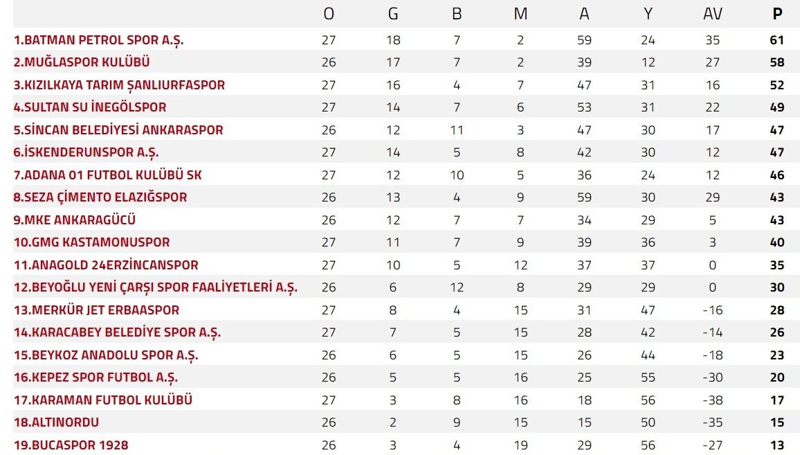 Whatsapp Image 2026 03 05 At 15.45.53