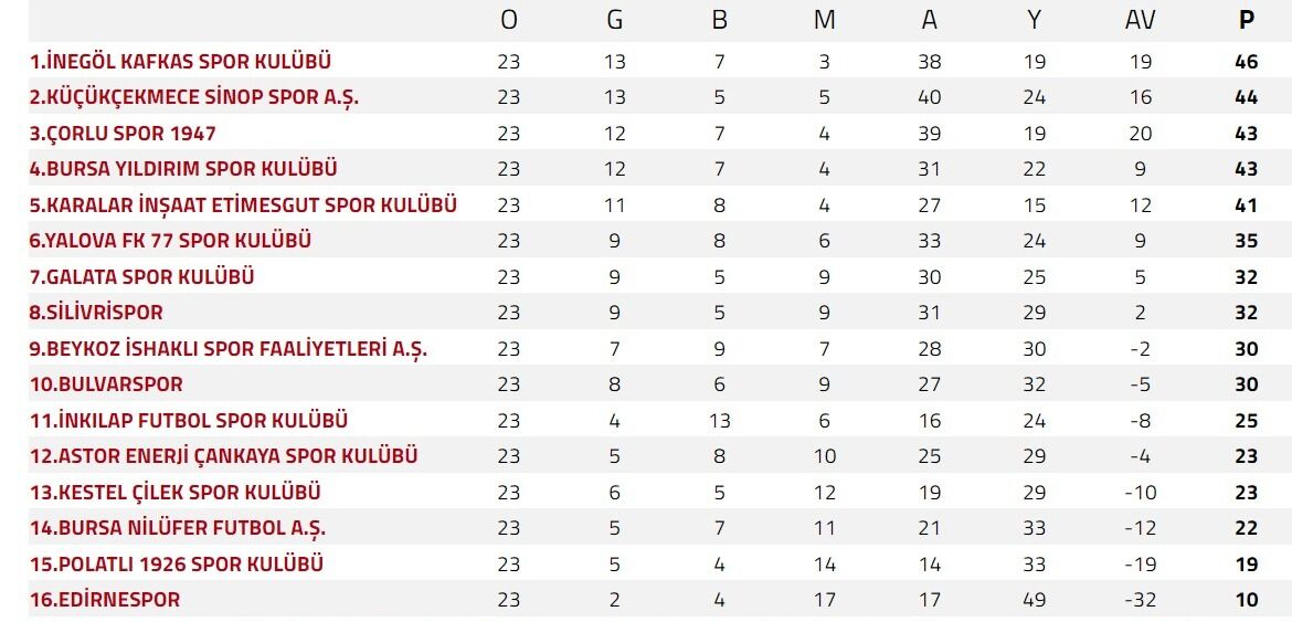 Whatsapp Image 2026 03 05 At 15.46.59