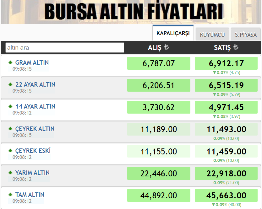 Ekran Görüntüsü 2026 04 13 090824