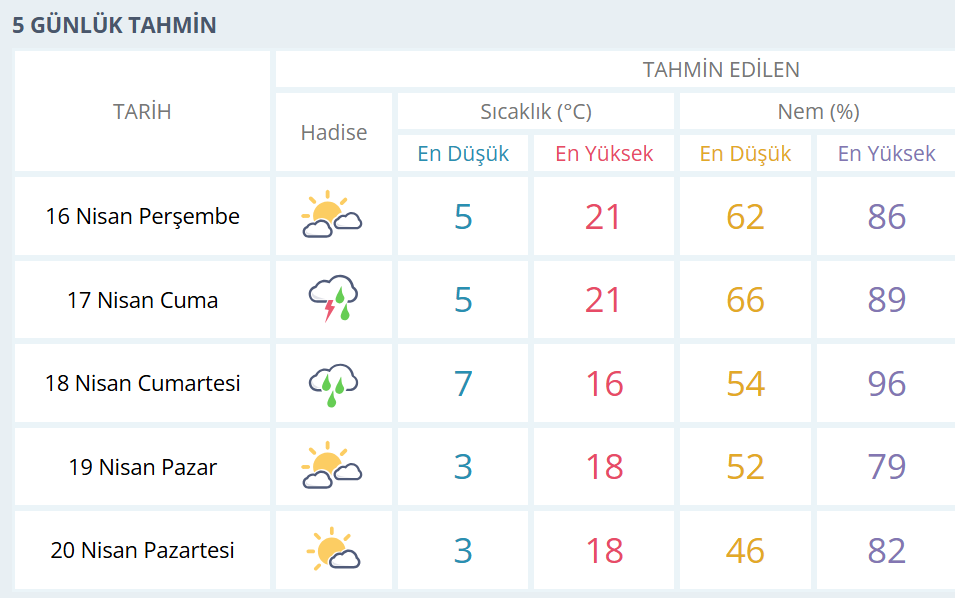 Ekran Görüntüsü 2026 04 15 212841