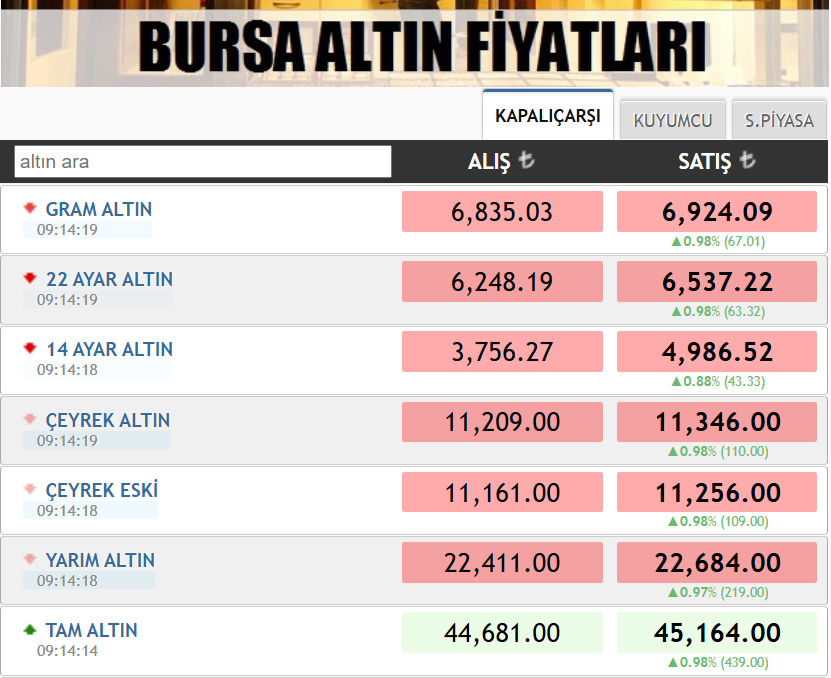 Ekran Görüntüsü 2026 04 22 091428