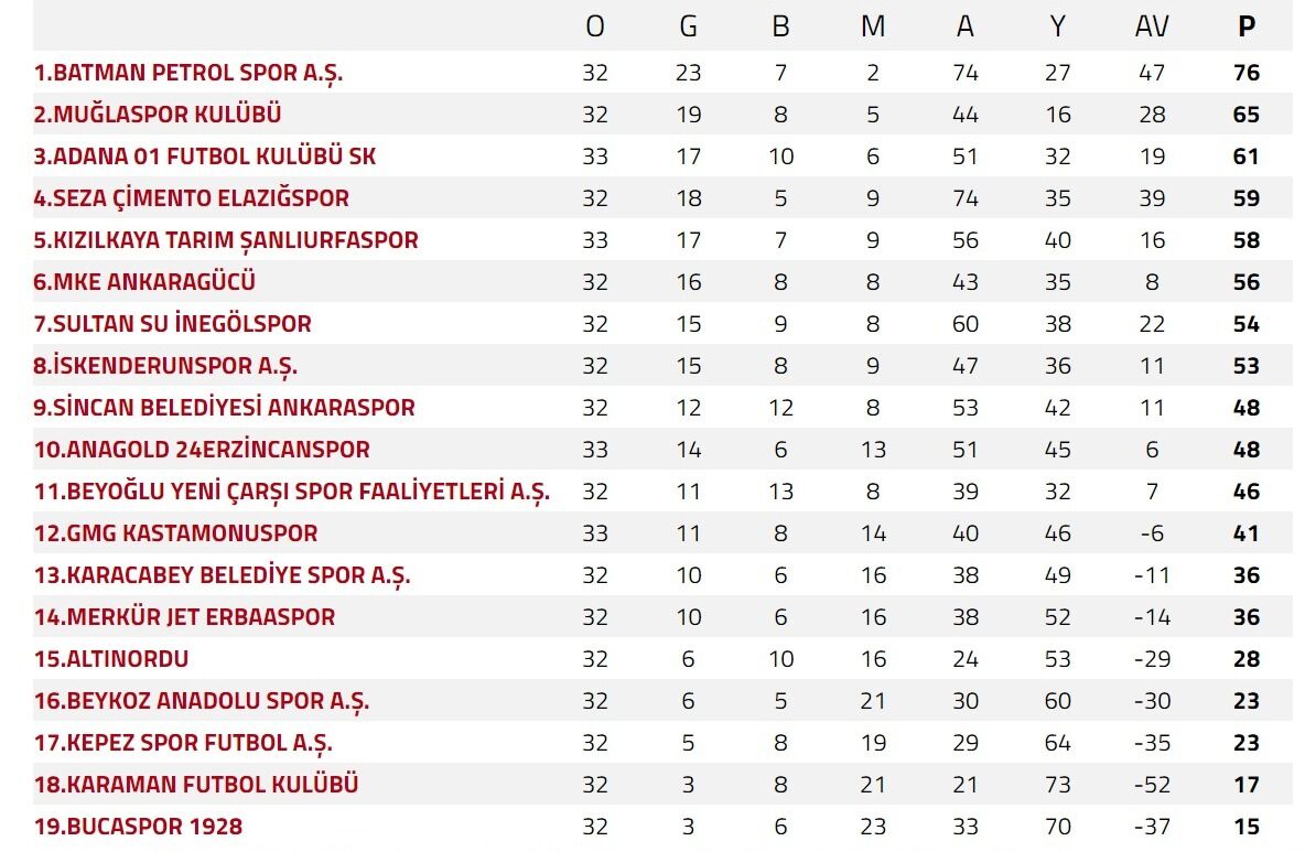 Whatsapp Image 2026 04 07 At 15.15.32