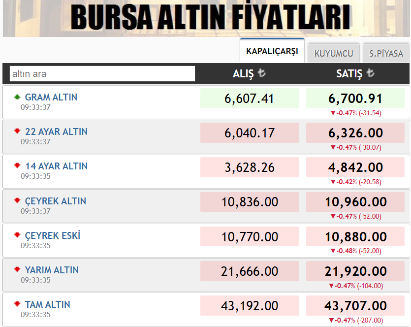 Ekran Görüntüsü 2026 05 01 093349