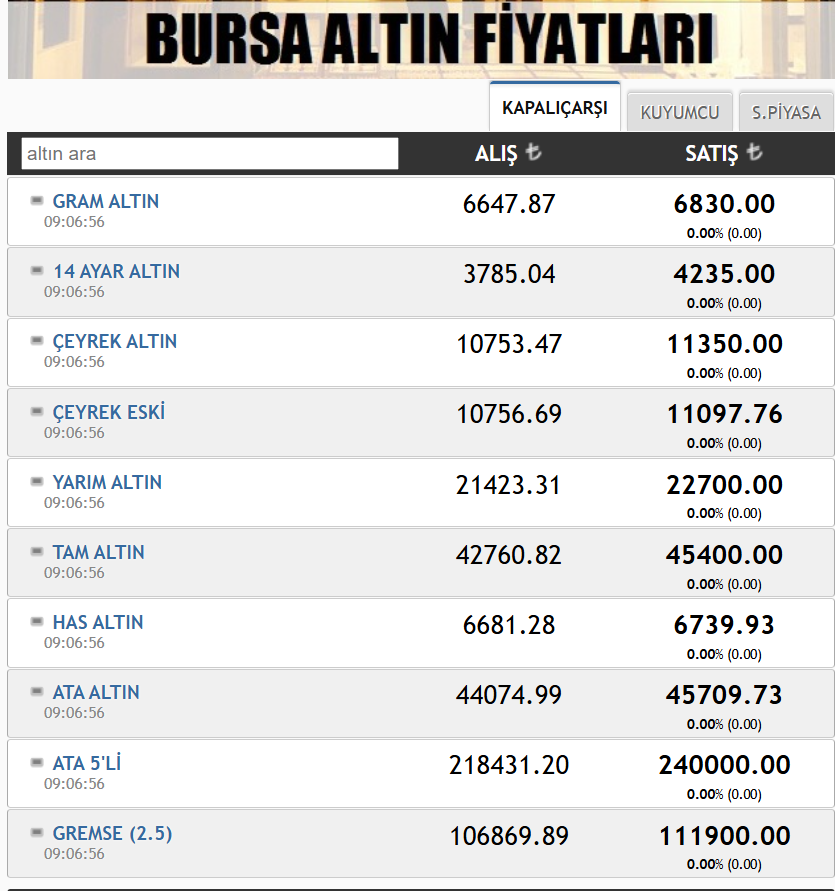 Ekran Görüntüsü 2026 05 03 091346