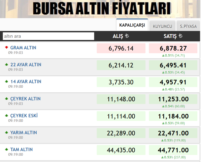 Ekran Görüntüsü 2026 05 07 091913