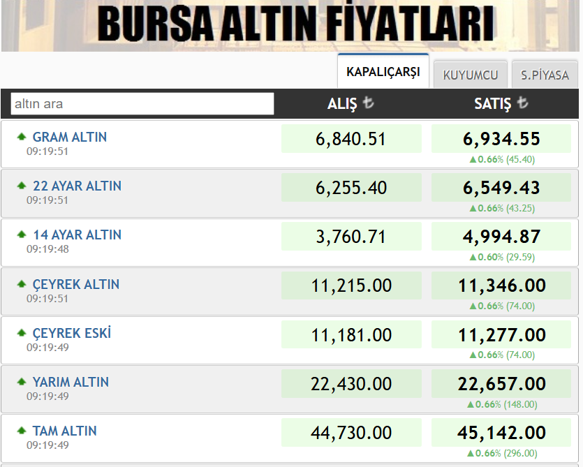Ekran Görüntüsü 2026 05 08 092002