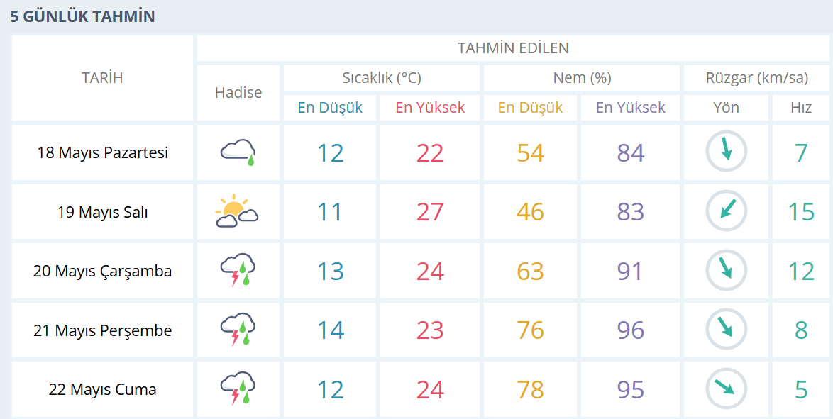 Ekran Görüntüsü 2026 05 17 142633