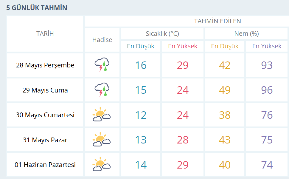 Ekran Görüntüsü 2026 05 27 142727
