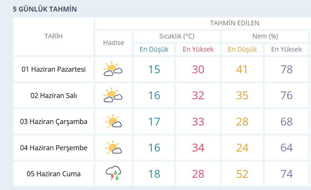 Ekran Görüntüsü 2026 05 31 142908